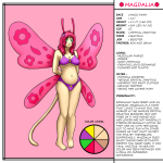 char_sheet_Magdalia2