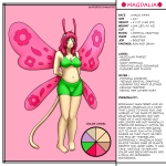char_sheet_Magdalia3