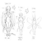 fairy-evolution